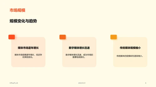 彩色创意炫酷媒体调研报告PPT模板