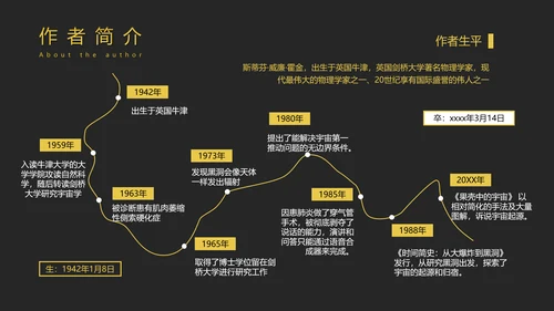 《时间简史》好书推荐读书分享PPT模板