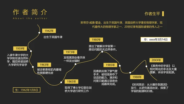 《时间简史》好书推荐读书分享PPT模板