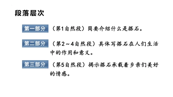 5《搭石》  课件