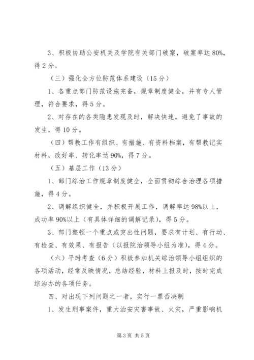 综治考评方案[小编推荐] (4).docx