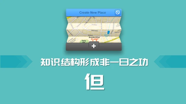 如何高效教学技巧读书笔记PPT模板