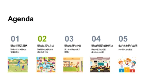 农学研究全景