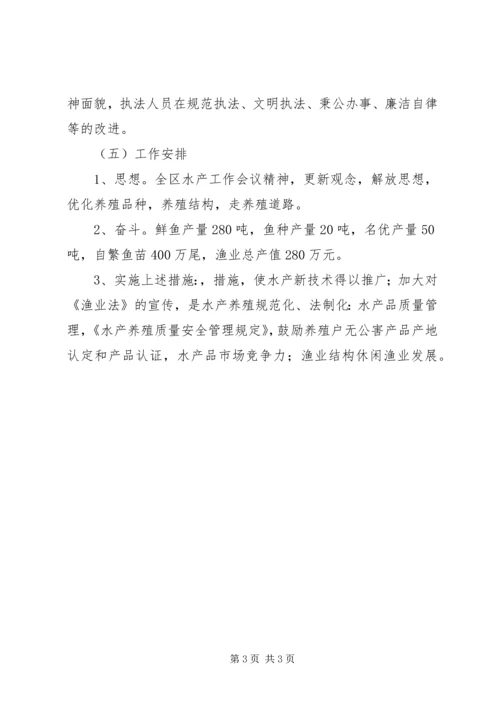 市渔业工作年终总结及明年工作安排范文.docx