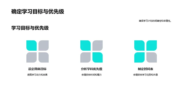 高中新生成长指南