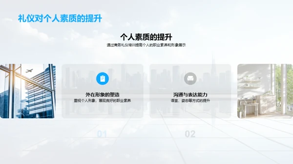 房产业商务礼仪全解析