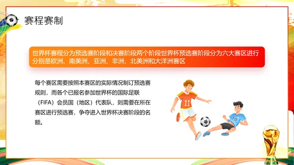 决战足球世界杯PPT模板