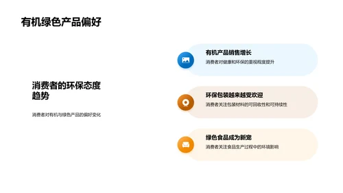 农业项目进展与展望