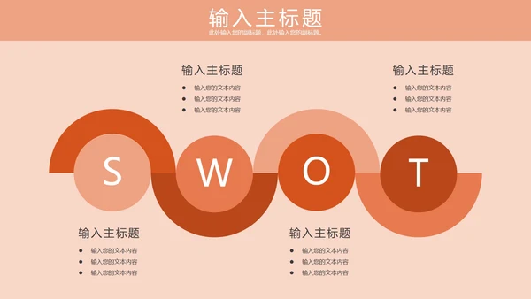 SWOT分析关系图合集PPT模板