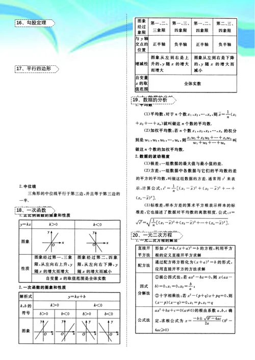 初一到初三数学必记重要公式定理汇总
