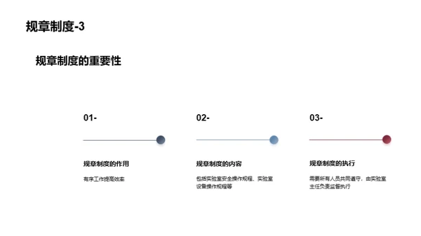 智慧实验室，零事故