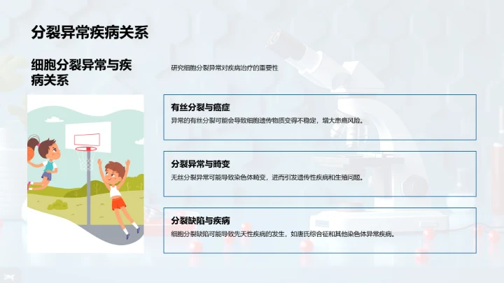 细胞学授课PPT模板