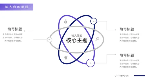 紫色高端创新创业计划书PPT模板