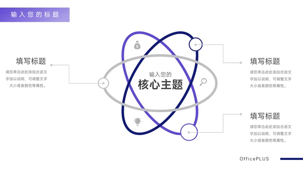 紫色高端创新创业计划书PPT模板