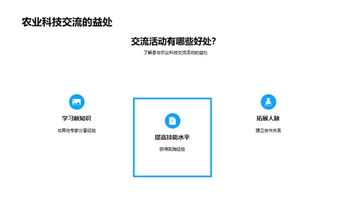 科技风农林牧渔教育活动PPT模板