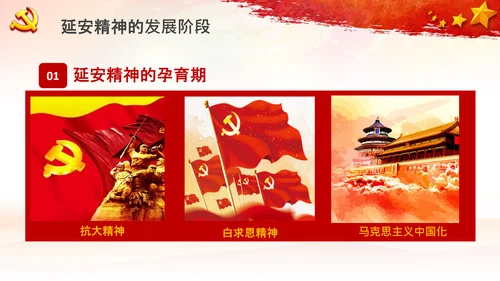 党校微党课学习延安精神党性修养PPT模板