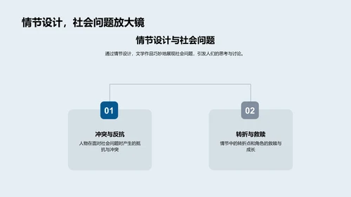 文学映照社会现象