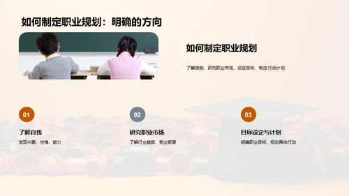 理想大学与职业规划