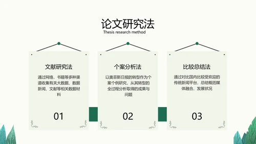 小清新绿色传统媒体转型策略分析校园答辩PPT