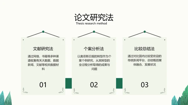 小清新绿色传统媒体转型策略分析校园答辩PPT