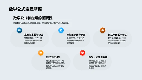 初三数学备考讲座PPT模板