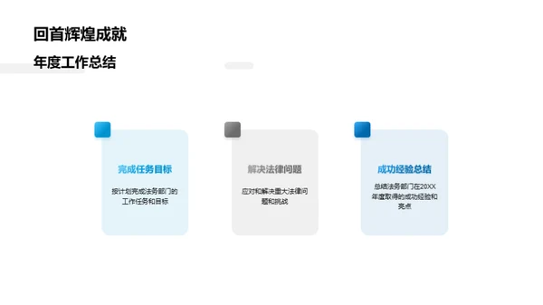 法务年度绩效洞察