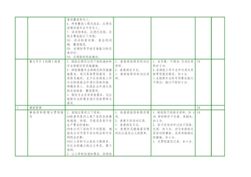 班组安全管理工作标准.docx