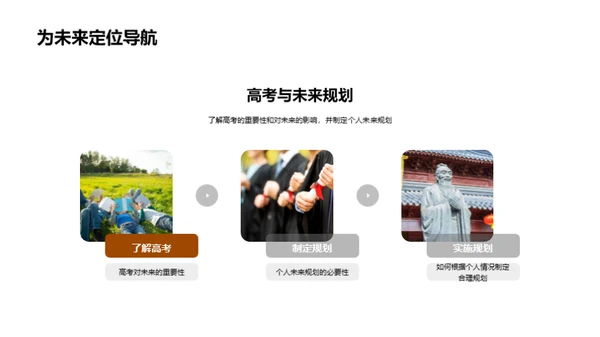 高考全程导航