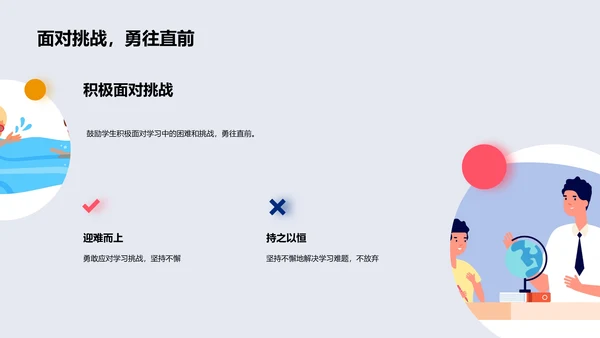 高中学习与时间管理PPT模板