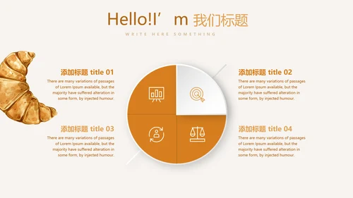 手绘面包年年终总结动态PPT