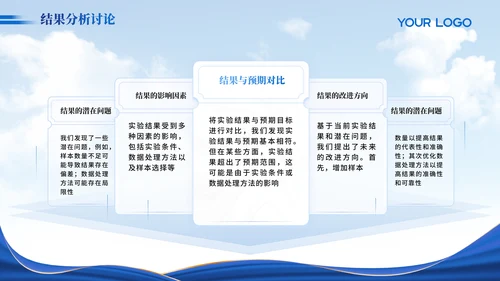蓝色简约大气毕业答辩PPT模版