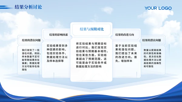 蓝色简约大气毕业答辩PPT模版