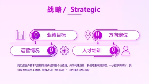 紫色项目工作开展计划商务动态PPT