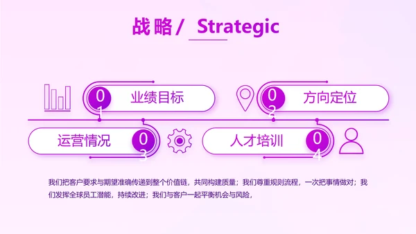 紫色项目工作开展计划商务动态PPT