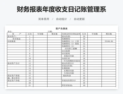 财务报表年度收支日记账管理系统表格模板
