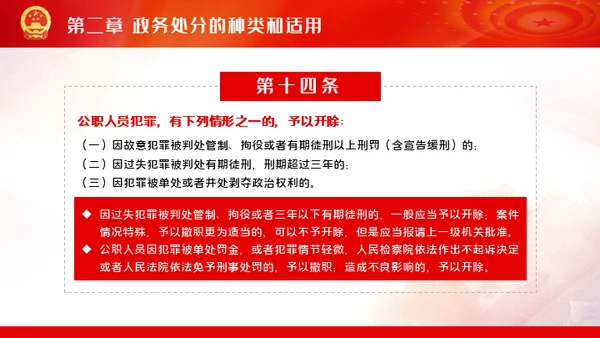 公职人员处分法通用PPT模板