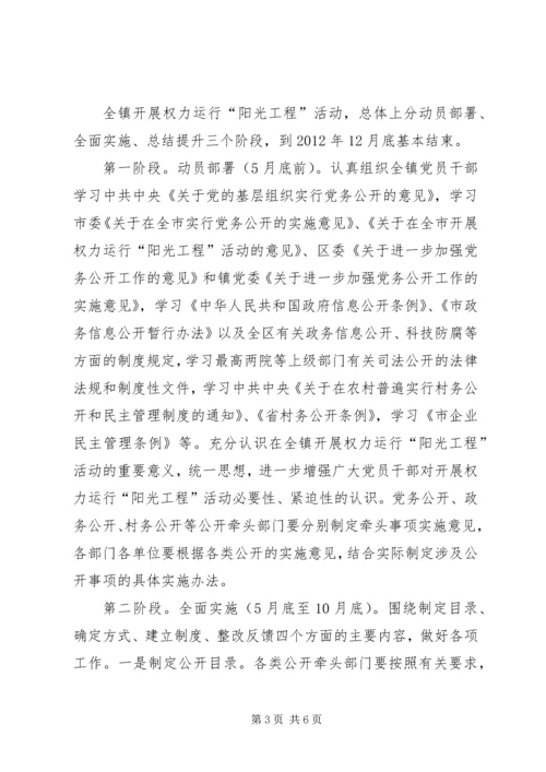 全镇阳光工程活动意见.docx