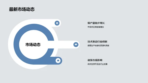 揭秘铜冶炼业全貌