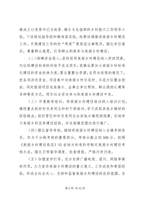 美丽乡村建设方案5篇.docx