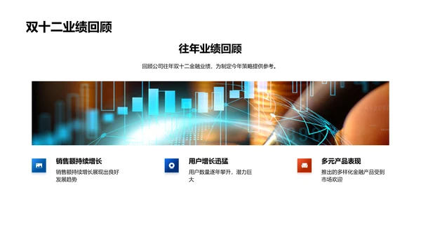 双十二策略规划