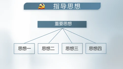 纪检监察党建党风廉政建设文化PPT