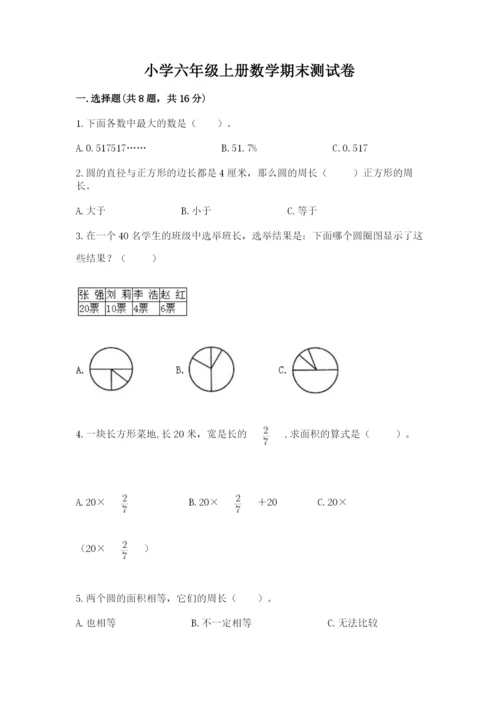 小学六年级上册数学期末测试卷附答案【模拟题】.docx