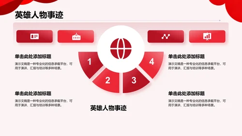 《红星照耀中国》心得体会分享PPT模板