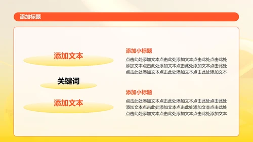 黄色科技风创新创业计划书PPT模板