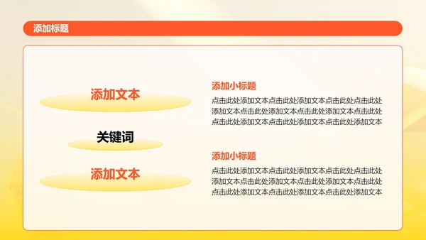 黄色科技风创新创业计划书PPT模板