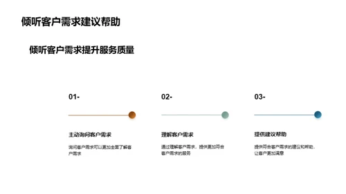 打造卓越酒店服务