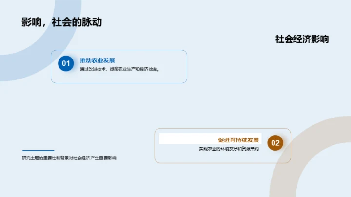 农学研究创新探索