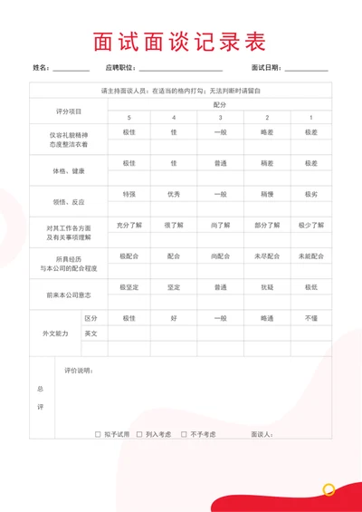 面试面谈记录表