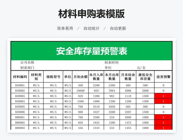 材料申购表模版