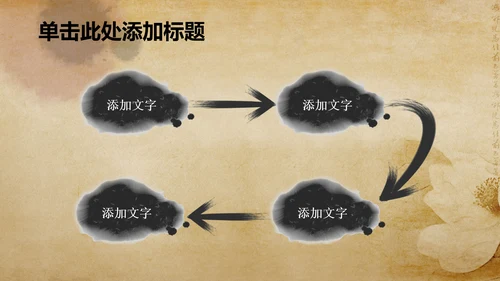 古香古色中国风佛教PPT动态模板信佛
